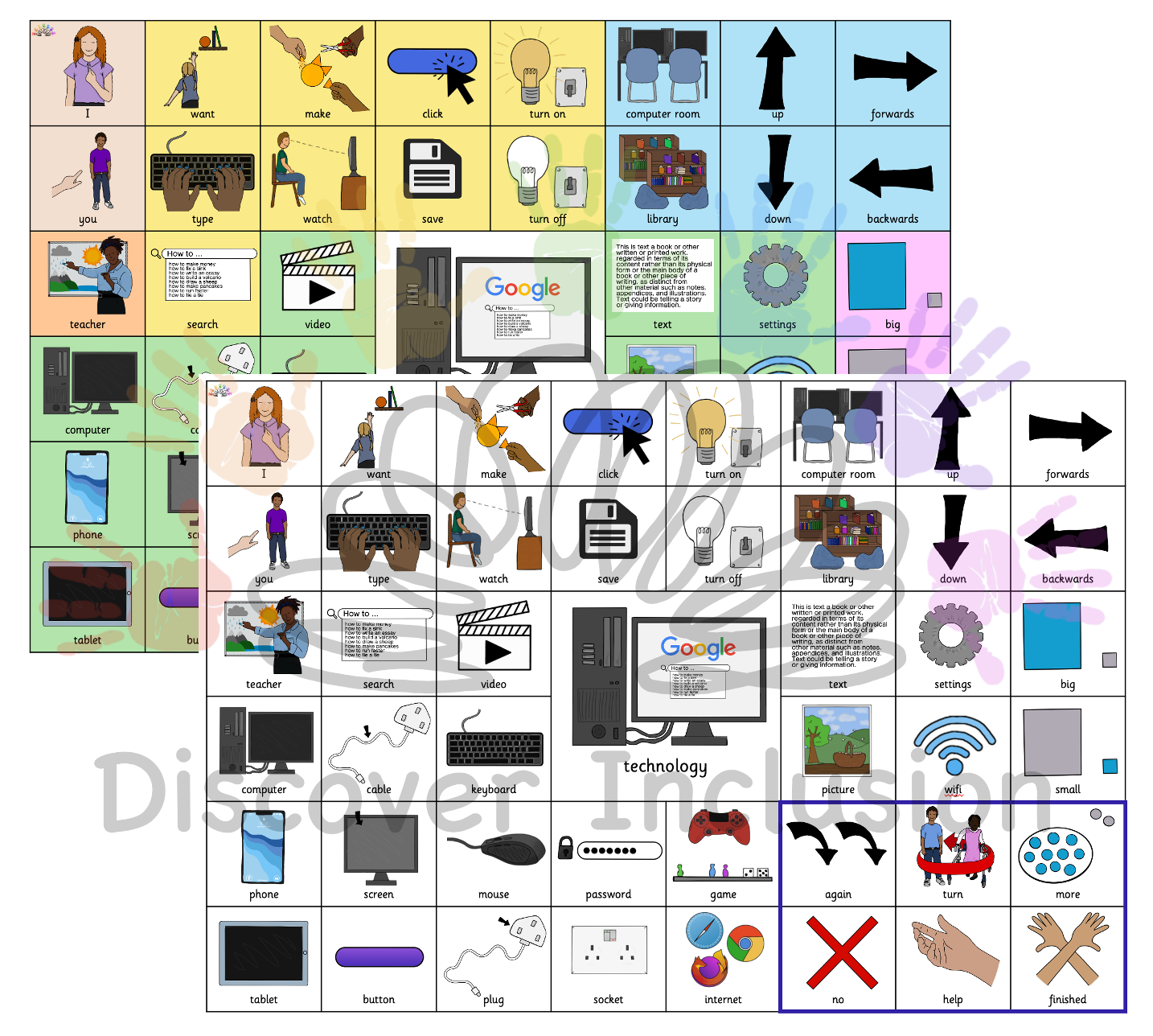 Classroom Stations
