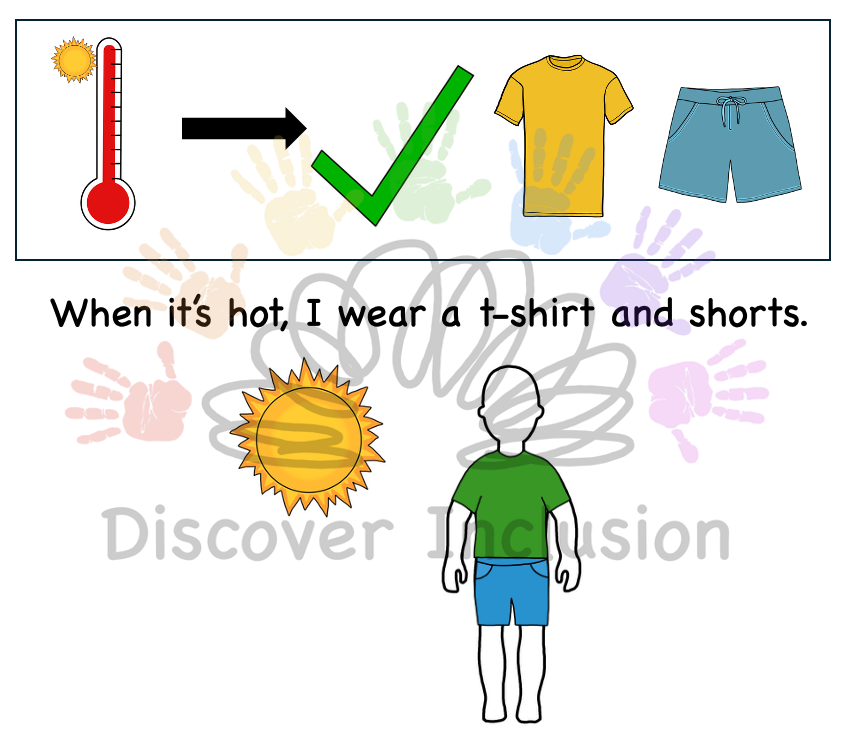 Hot Weather Communication