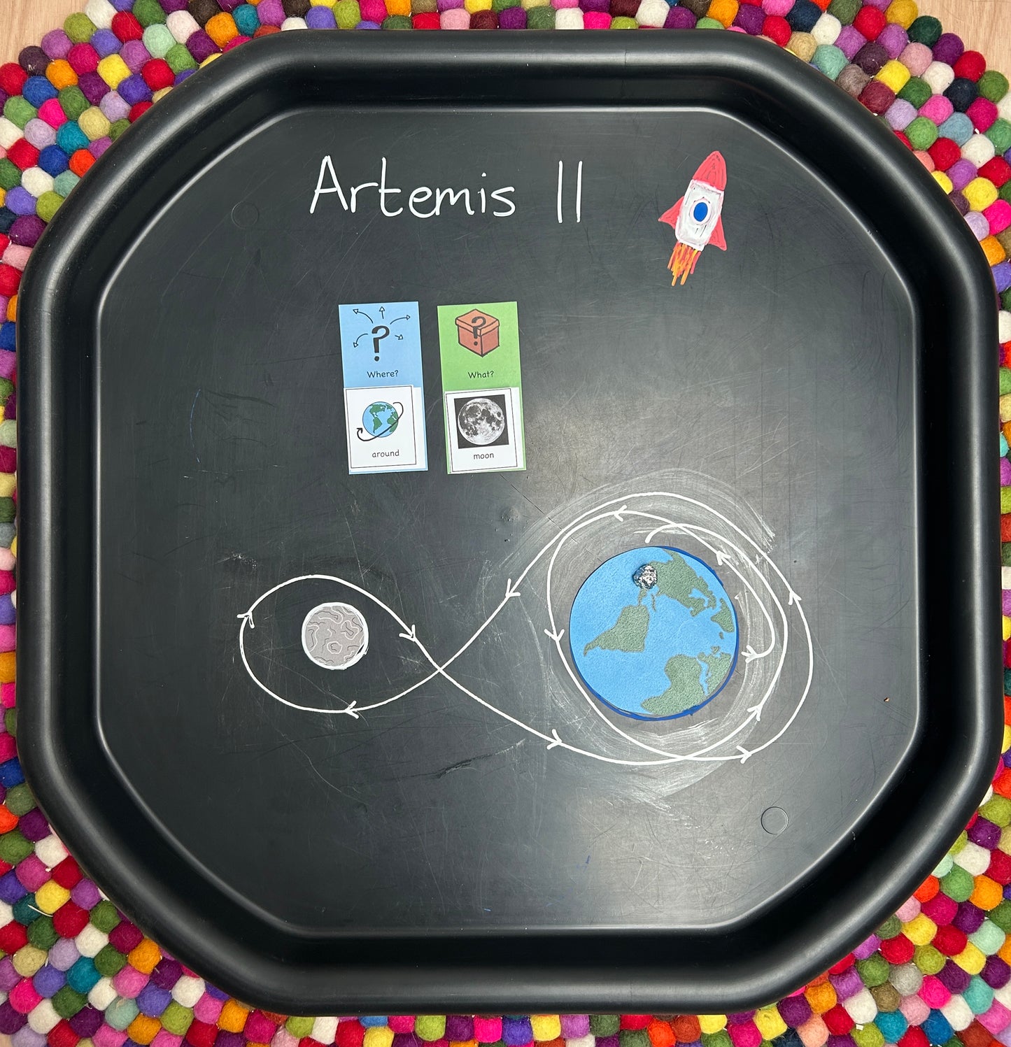 Artemis II Space Mission
