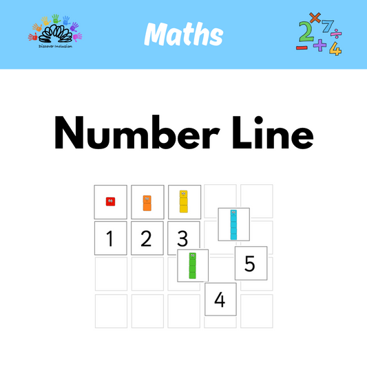 Moveable Number Line