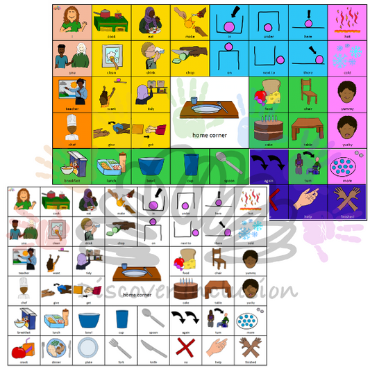 Classroom Stations - Indoor