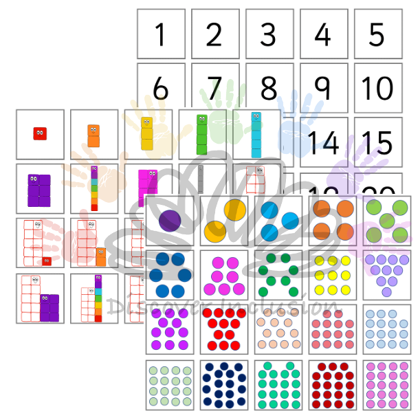 Moveable Number Line