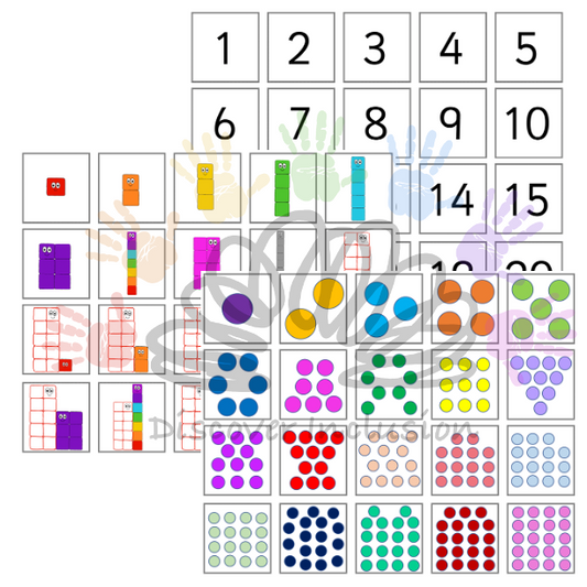 Moveable Number Line