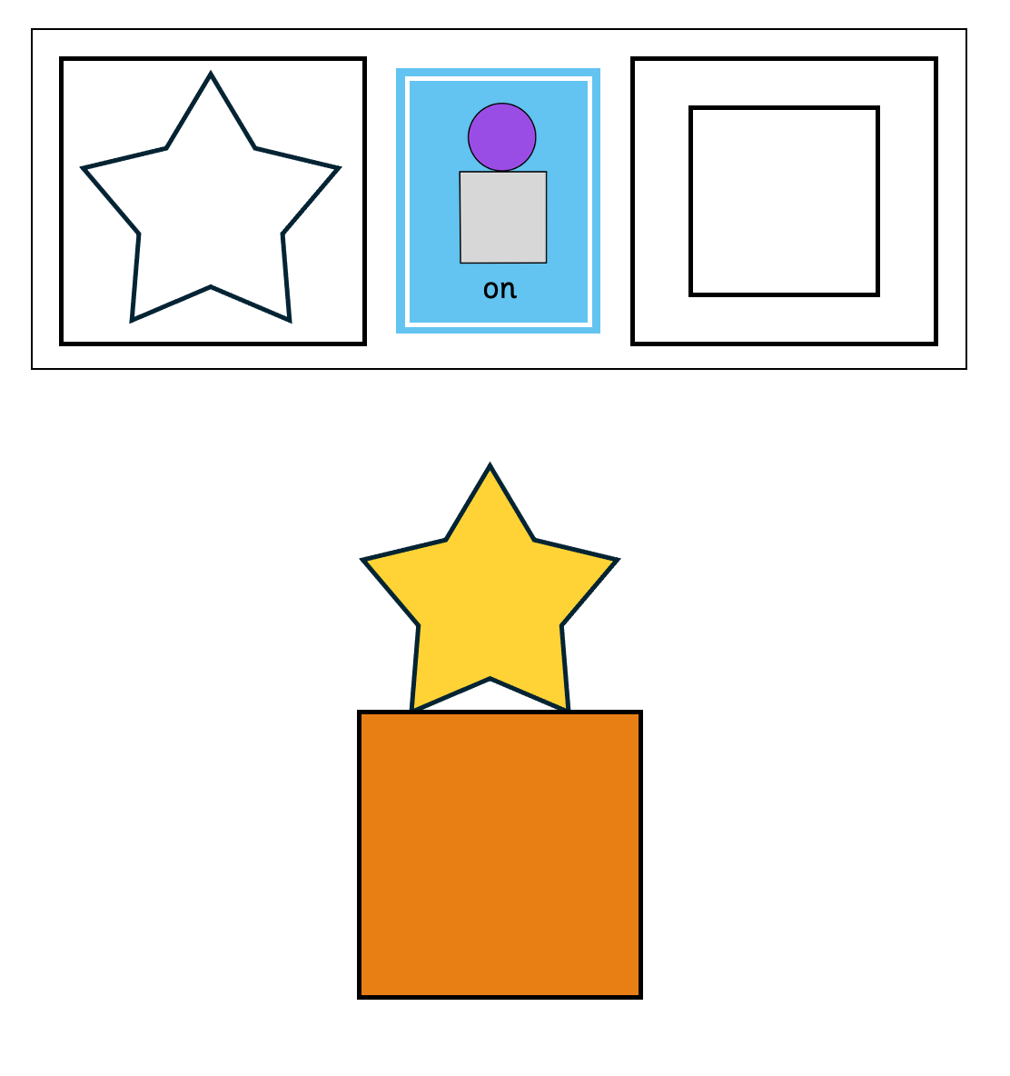 Prepositions
