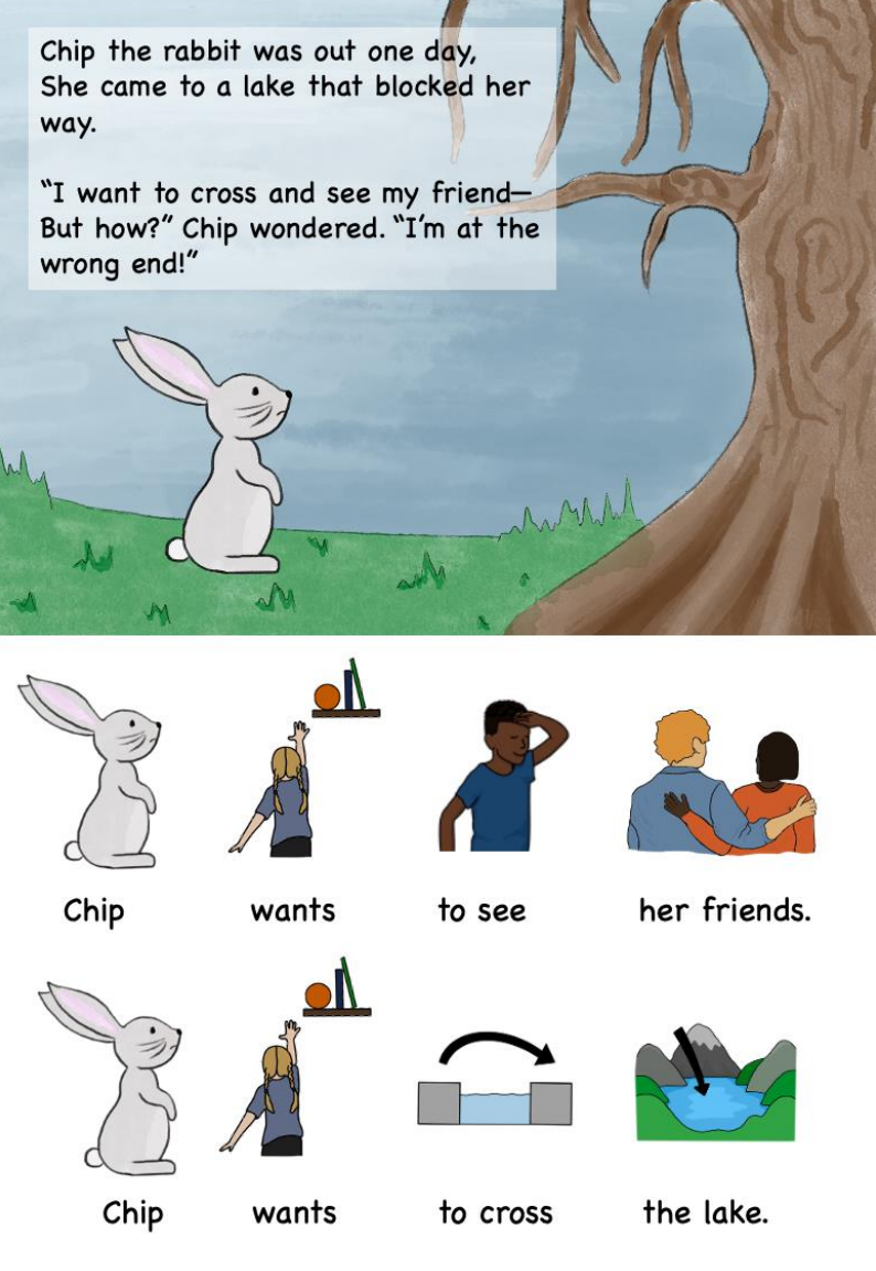 Across the Lake - Story