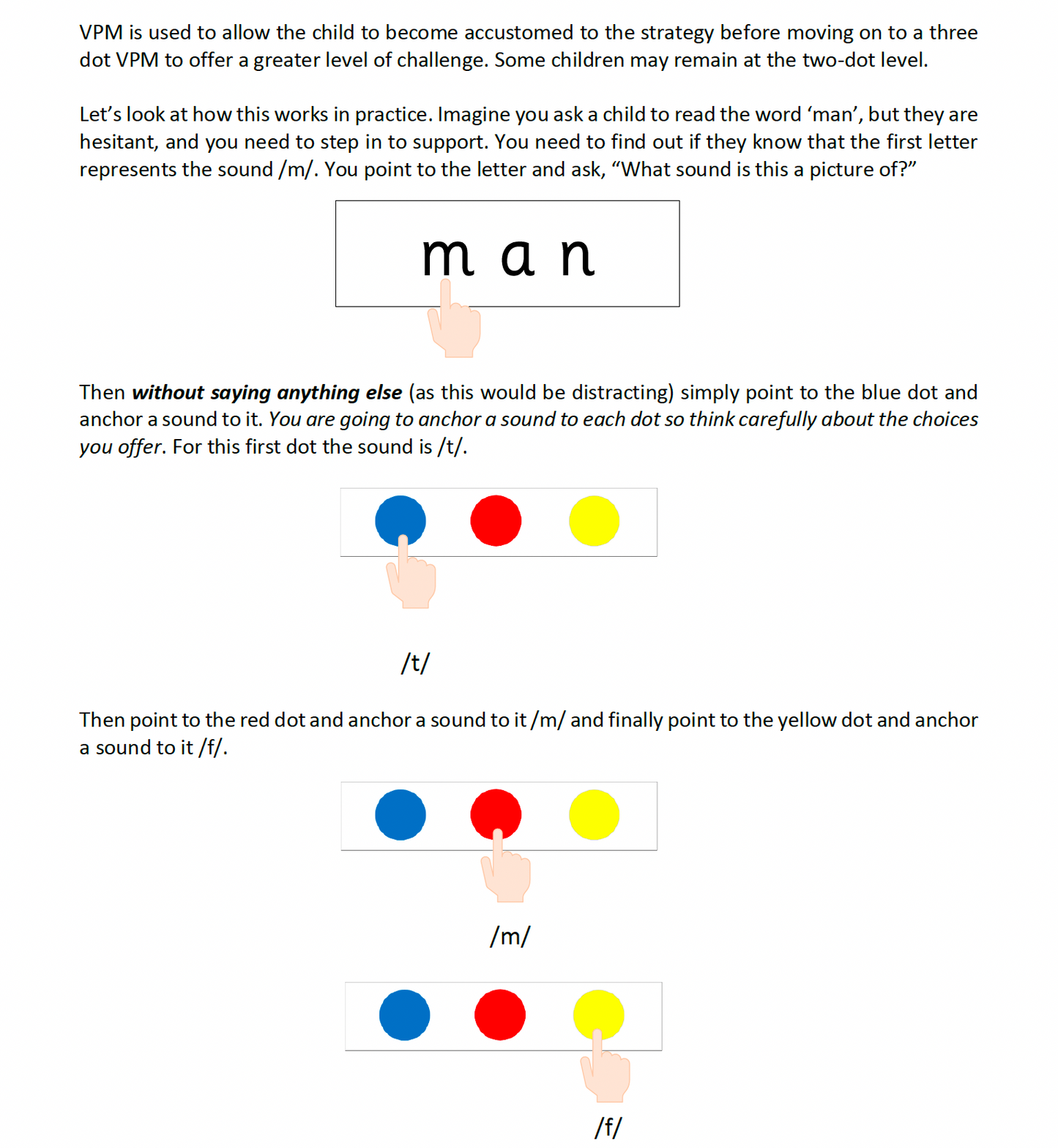 Phonics Access Resources