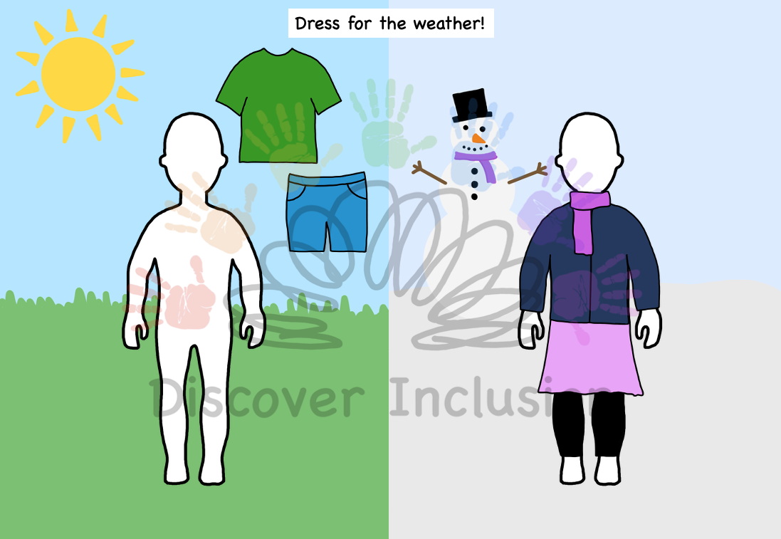 Hot Weather Communication