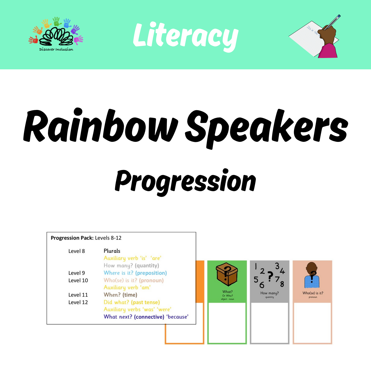 Rainbow Speakers - Progression