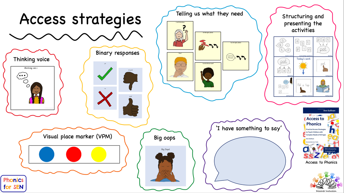 Access Strategies